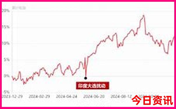 夏天去哪里旅游比较好玩